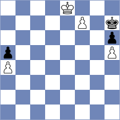 Sundac - Yildiz (chess.com INT, 2025)