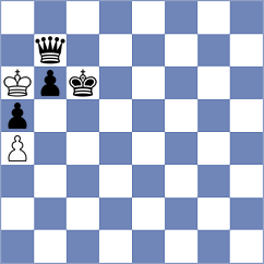 Garde - Diachek (chess.com INT, 2025)