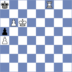 Goudarzi - Mehrkhah (Chess.com INT, 2021)