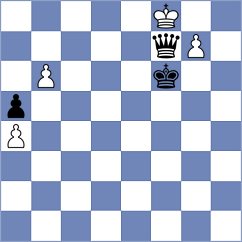 Panda - Damjanovic (chess.com INT, 2024)