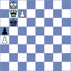 Brady - Petukhov (chess.com INT, 2025)