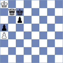 Lhundrup M Dorji - Chavez (Chennai IND, 2022)