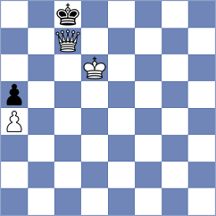 Jimenez Almeida - Odegov (chess.com INT, 2022)