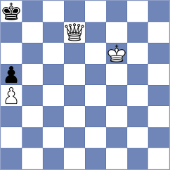 Gomez - Kucuksari (chess.com INT, 2022)