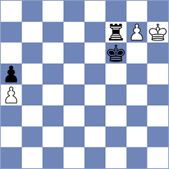 Ostry - Yeshchenko (chess.com INT, 2022)