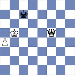 Ersoz - Rustamov (chess.com INT, 2025)