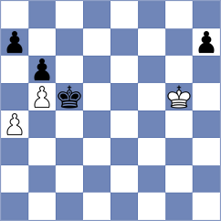 Hoffmann - Thiel (chess.com INT, 2022)