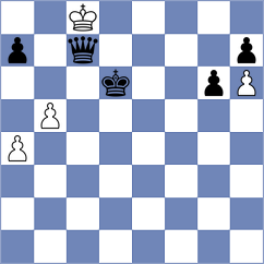 Woods - Ittigi (Lichess.org INT, 2020)
