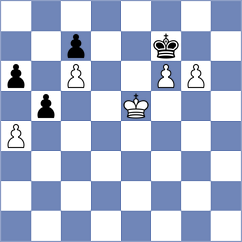 Chernyh - Gorshkova (Cherepovets, 2001)