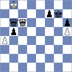 Naik - Bharath (Chess.com INT, 2021)