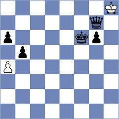 Fontana - Gonzalez Weliz (Lichess.org INT, 2020)