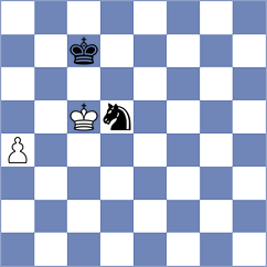 Romanchuk - Bozorov (chess.com INT, 2023)