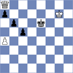 Brenke - Ilic (chess.com INT, 2025)