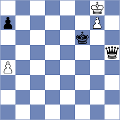 Gubsky - Orlov (chess.com INT, 2021)