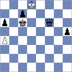 Sischy - Borosova (Belfort, 2005)