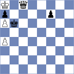 Shubenkova - Shankland (chess.com INT, 2025)