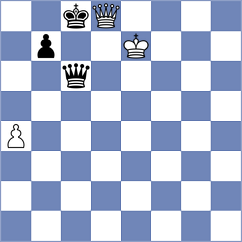 Wirig - Antal (Chess.com INT, 2015)