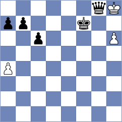 Aishwin - Zhukovskyi (chess.com INT, 2025)