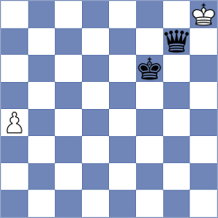 Gimenez Aguirre - Babikov (chess.com INT, 2023)