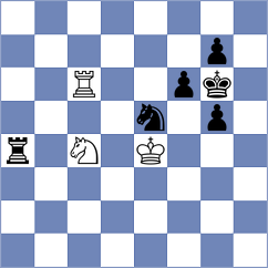 Ingebretsen - Nguyen Ngoc Truong Son (chess.com INT, 2025)