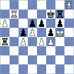 Sklokin - Martin Fuentes (chess.com INT, 2025)