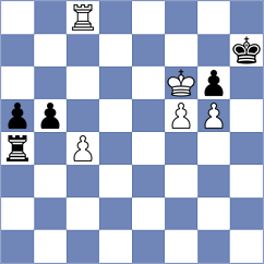 Perelshteyn - Shankland (Philadelphia, 2008)