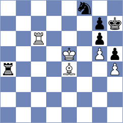 Adithya A Chullikkad - Gonzalez Vega (chess.com INT, 2024)