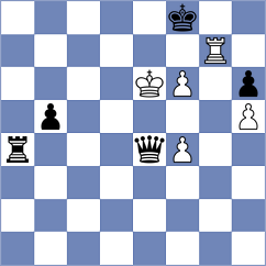 Arabidze - Ebrahimi Herab (chess.com INT, 2025)
