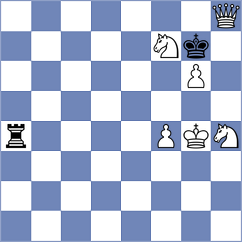 Lou Yiping - Rengifo Blancas (chess.com INT, 2022)
