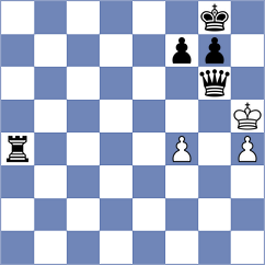 Gadei - Ferar (Chess.com INT, 2020)