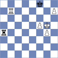 Tologontegin - Lopez Rayo (chess.com INT, 2025)