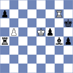Guzman Lozano - Zaichenko (chess.com INT, 2025)