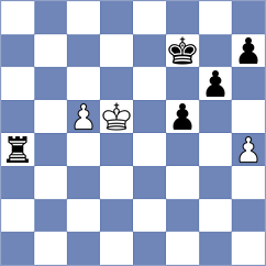 Nikulina - Hon (chess.com INT, 2023)