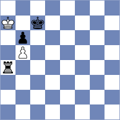 Mir Bolooki - Abbasi (Chess.com INT, 2021)