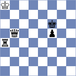 Rozovsky - Zubritskiy (Chess.com INT, 2020)