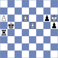 Ju - Assaubayeva (Chess.com INT, 2020)