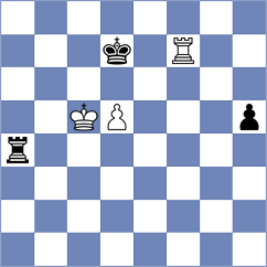 Moshoboro Sharell Arona - Chuchukova (Florianopolis BRA, 2024)