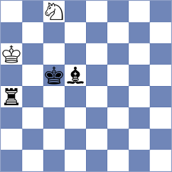 Dovramadjiev - Lysyj (Playchess.com INT, 2006)