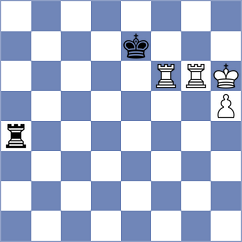 Jaracz - Drozdowski (chess.com INT, 2025)