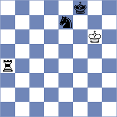 McDonald - Gutman (chess.com INT, 2025)