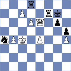 Shikerov - Hunt (London, 2001)