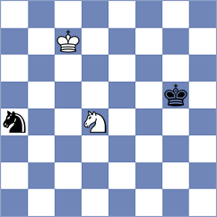 Predke - Sevian (chess.com INT, 2023)