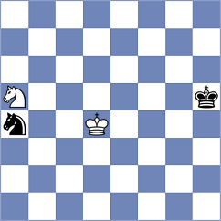 Hariharan - Shafer (chess.com INT, 2025)