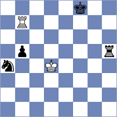 Alexikov - Shapiro (chess.com INT, 2022)