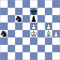 Kubeczka - Cizek (Ostrava, 2009)