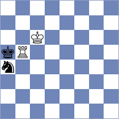 Ginzburg - Martin Alvarez (chess.com INT, 2023)