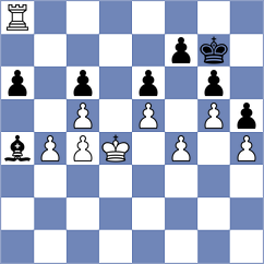 Kravtsiv - Shukhman (chess.com INT, 2025)