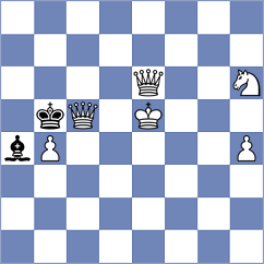 Fernandez - Woiteck (Playchess.com INT, 2020)