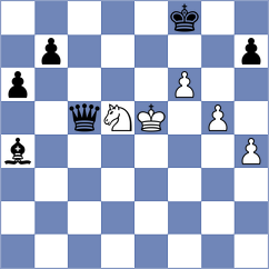 Ganzhurov - Adireddy (chess.com INT, 2024)