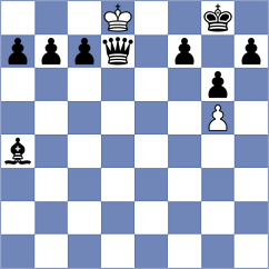 Mariduena Villa - Sanchez Velez (Chess.com INT, 2020)
